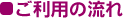 �w�N���G�[�^�[�Y�X�N�E�F�A for Pro�x�����p�̗���