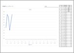 体温チェック表【2週間1日3回検温】（グラフ付き）