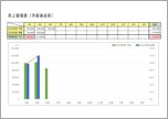 予実管理表 【月別予算達成率グラフ付】（4月始まり）