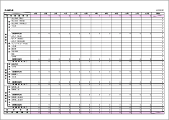 資金繰り表（クレカ利用）