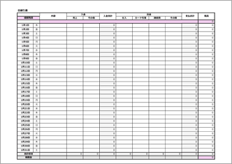 日繰り表（クレカ利用）