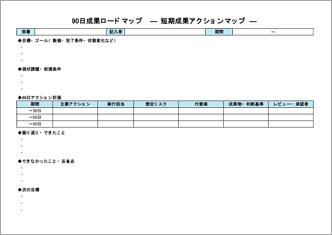 90日成果ロードマップ