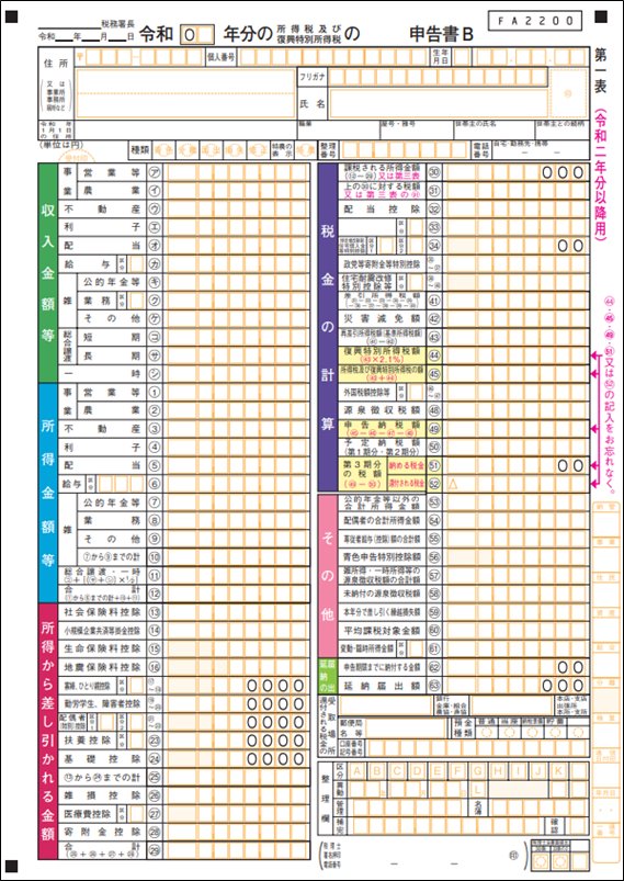 所得税及び復興特別所得税の申告書第一表