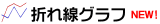 �܂���O���t