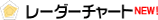 ���[�_�[�`���[�g