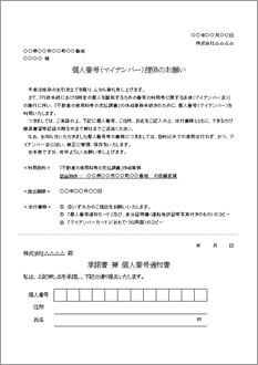 マイナンバー提出依頼書（不動産の使用料等の支払調書用）