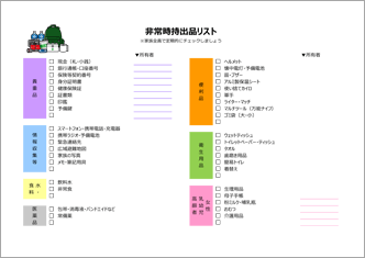 非常時持出品リスト