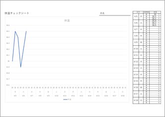 体温チェック表【2週間1日3回検温】（グラフ付き）