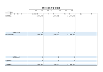 収支予算書