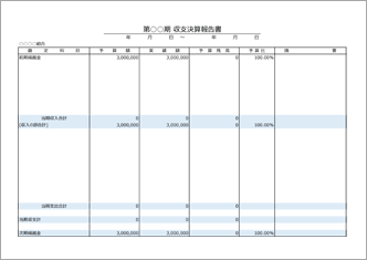 収支決算報告書（予算比較あり）