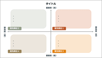 重要度・緊急度マトリクス-カラフル-03