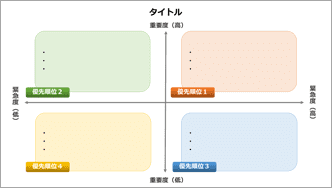 重要度・緊急度マトリクス-カラフル-01