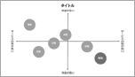 ポジショニングマップ-モノクロ