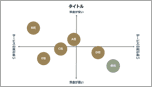 ポジショニングマップ-カラフル-03