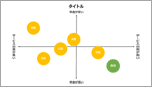 ポジショニングマップ-カラフル-02