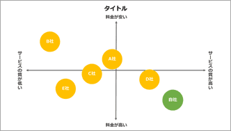 ポジショニングマップ-カラフル-02