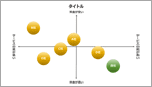 ポジショニングマップ-カラフル-01