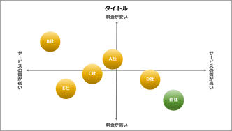 ポジショニングマップ-カラフル-01