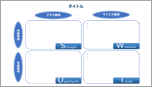 SWOT分析-青