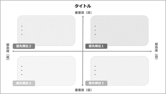 重要度・緊急度マトリクス-モノクロ