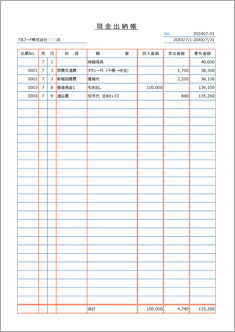 現金出納帳