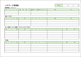 パスワード管理表
