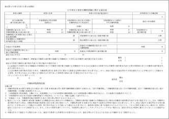 1年単位の変形労働時間制に関する協定届