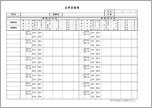 点呼記録簿（業務前／業務後）