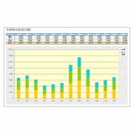光熱費比較表3種