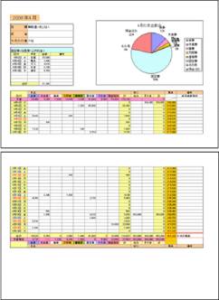 予算付き家計簿 2025