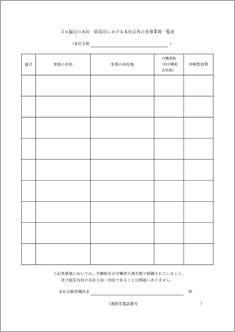 36協定の本社一括届出における本社以外の各事業場一覧表