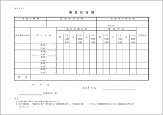 委託状況届(様式第2号)