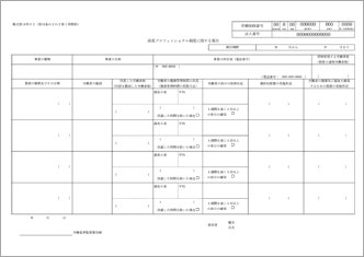 高度プロフェッショナル制度に関する報告