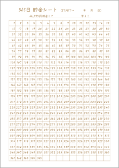 365日貯金-手描き
