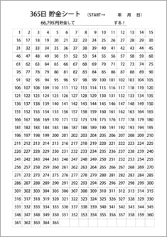 365日貯金-シンプル