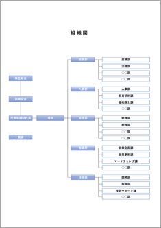 組織図