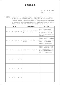 職務経歴書（Webデザイナー）