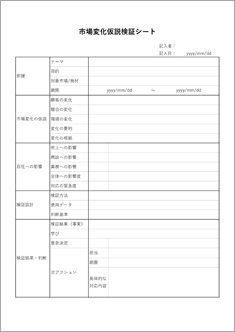 市場変化仮説検証シート
