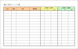 贈り物チェック表