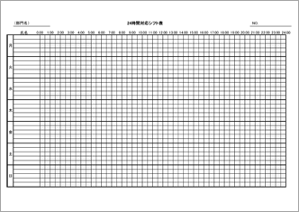 24時間対応シフト表週単位