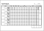 部門別勤怠管理日報