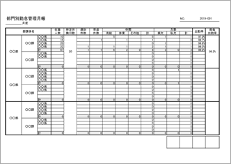 部門別勤怠管理月報