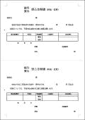 給与振込（変更）依頼書2面