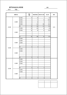 部門別有給消化率管理