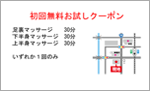 初回無料お試しクーポン＋画像