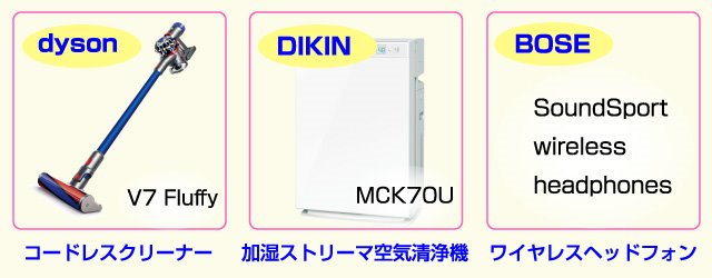テンプレートBANK無料会員登録キャンペーン景品