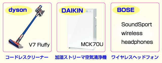 テンプレートBANK無料会員登録キャンペーン景品