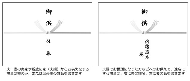 お盆 のし袋 表書き