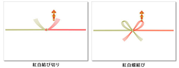 結婚内祝い のし紙テンプレートと書き方 マナー ビジネスフォーマット 雛形 のテンプレートbank