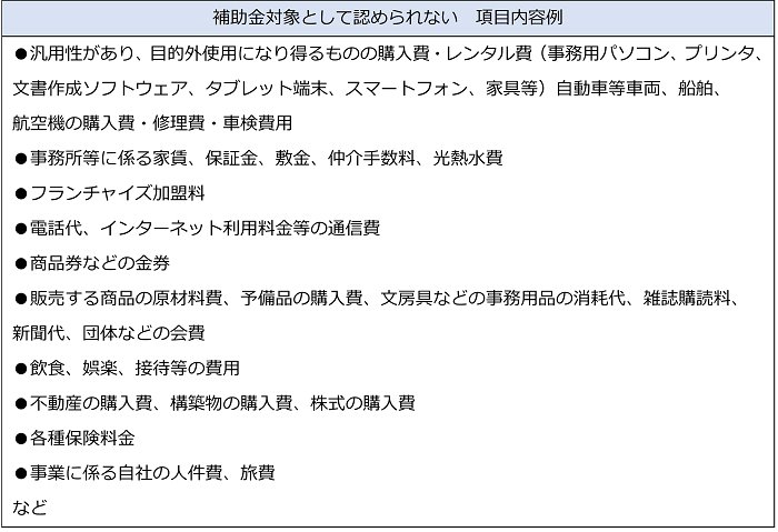 認められない対象外経費一覧表